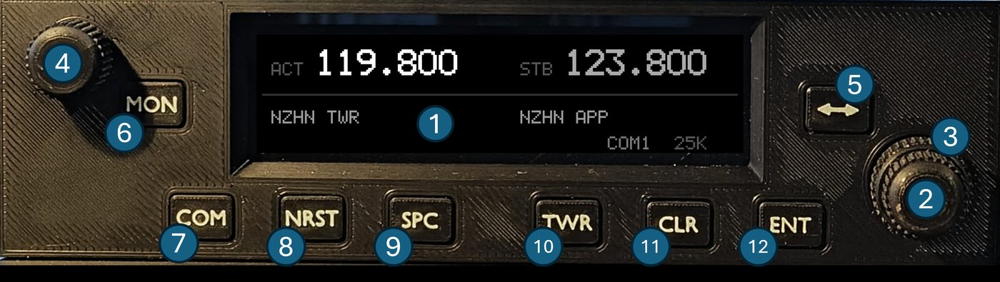 Every control on the front panel labelled