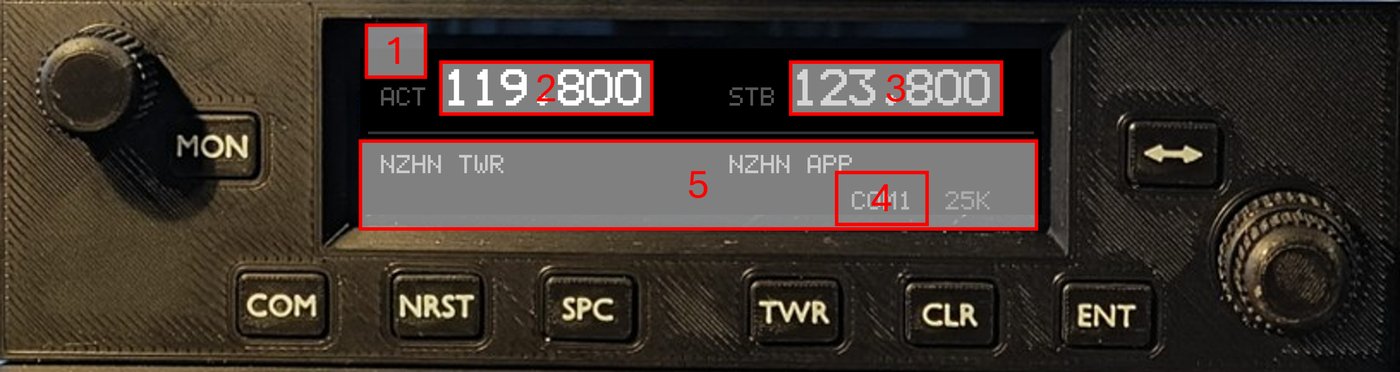 Display zones during normal operation